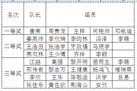 说明: C:\DOCUME~1\ADMINI~1\LOCALS~1\Temp\E4.tmp.png